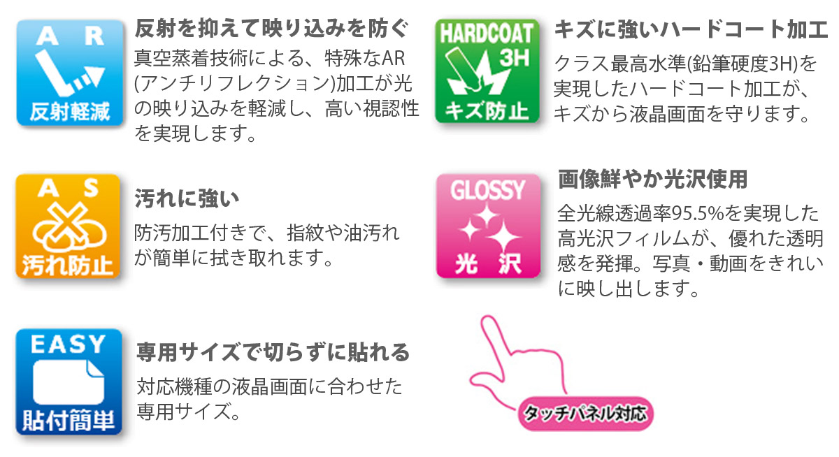 反射を抑えて映り込みを軽減 