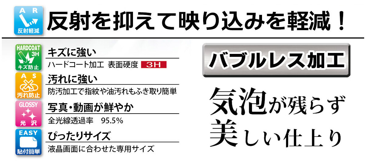 反射を抑えて映り込みを軽減