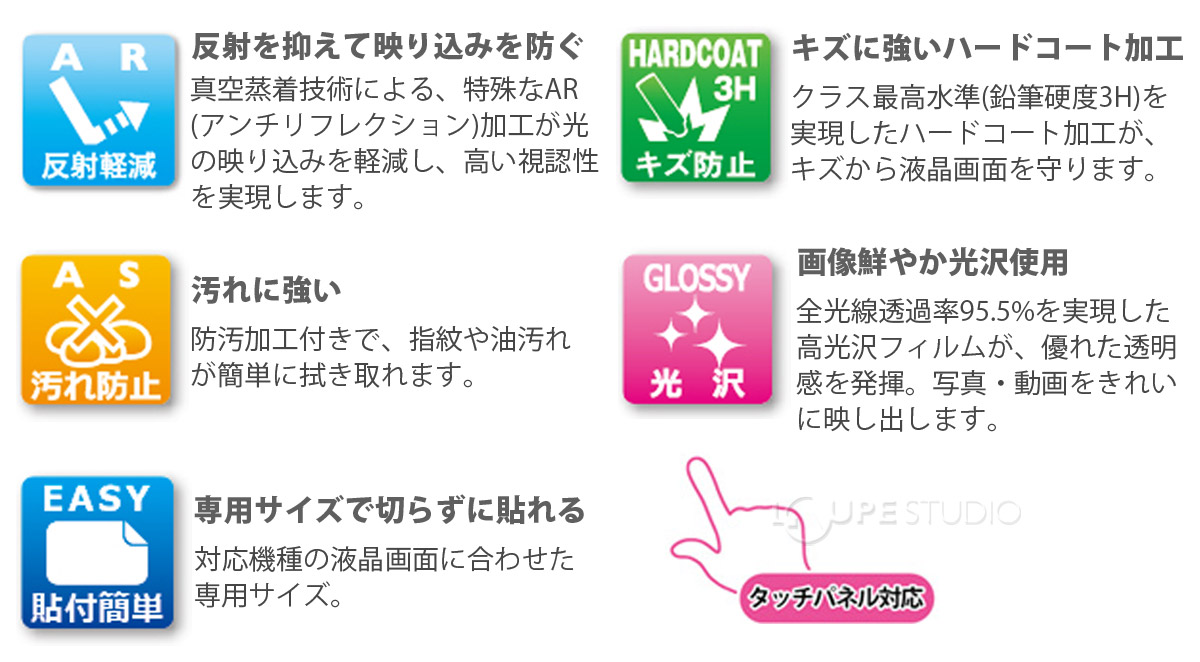 反射を抑えて映り込みを軽減