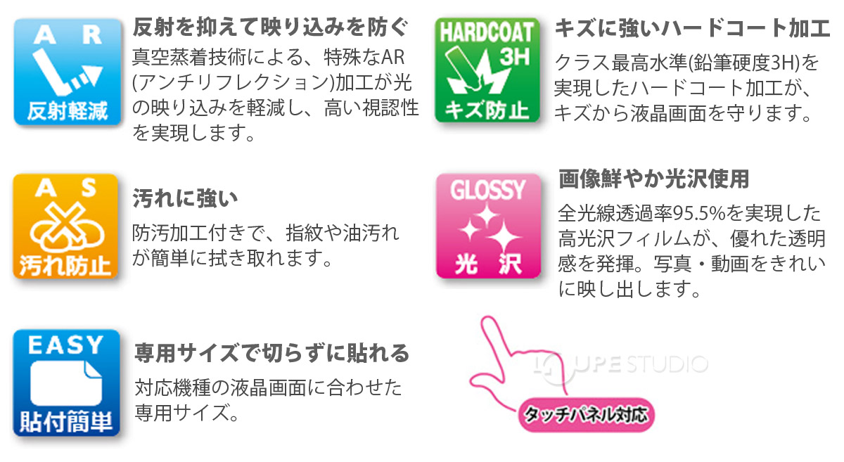 反射を抑えて映り込みを軽減 