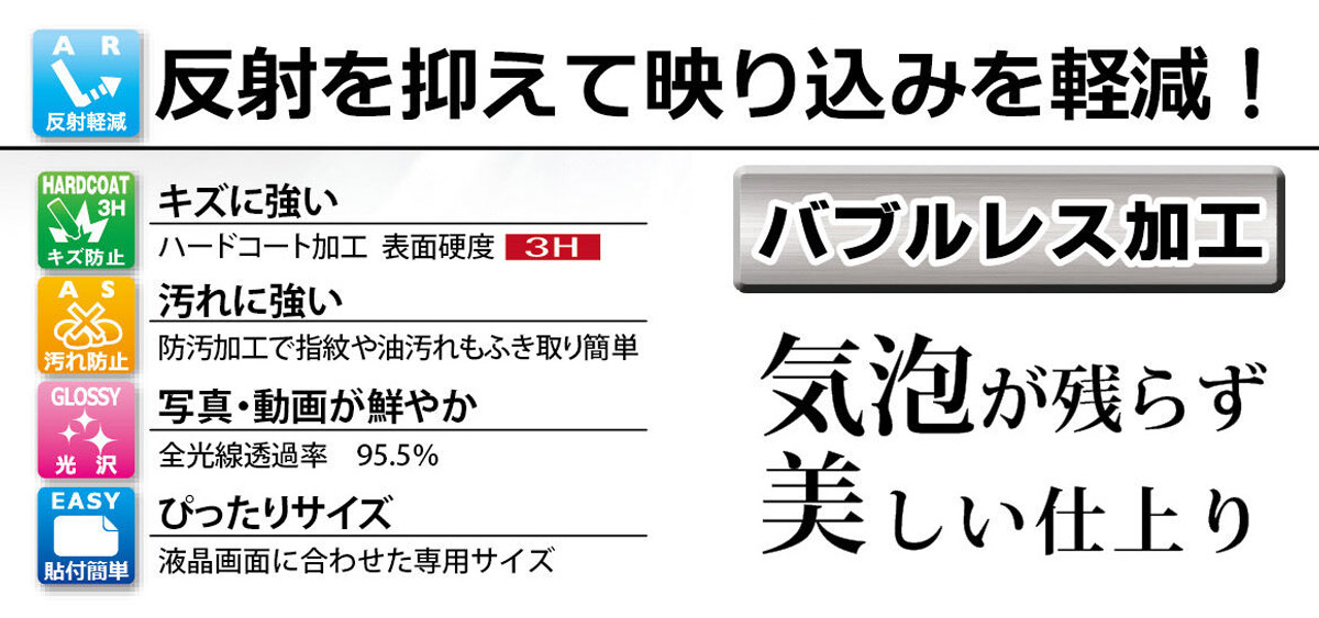 反射を抑えて映り込みを軽減
