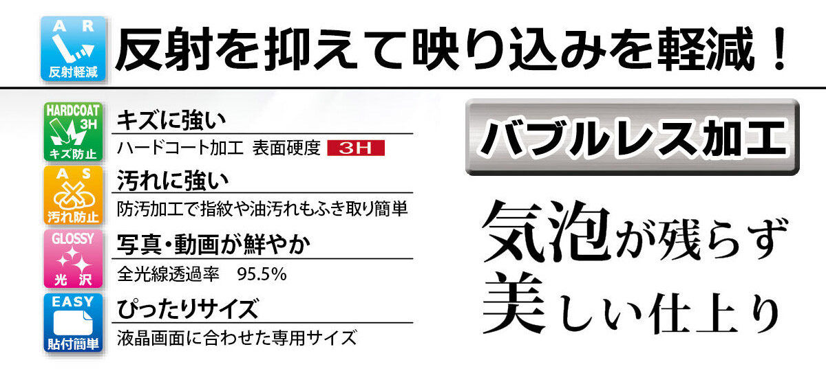 反射を抑えて映り込みを軽減