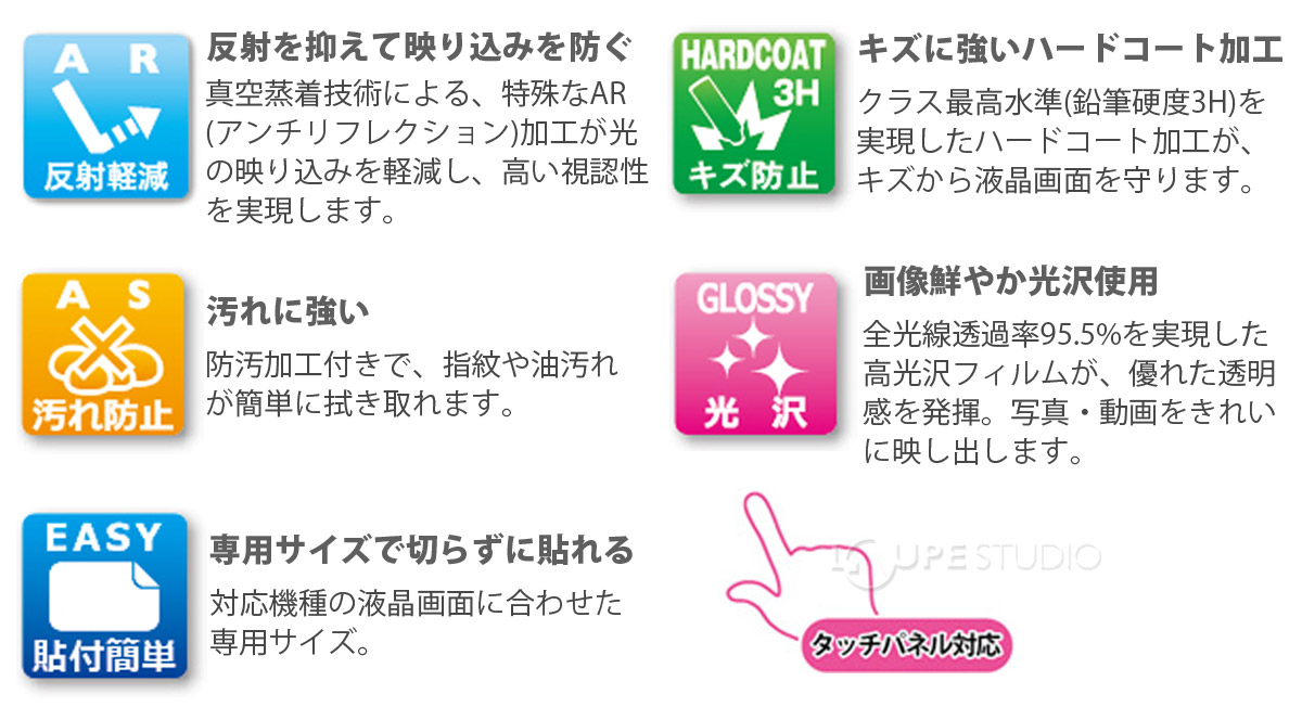 反射を抑えて映り込みを軽減