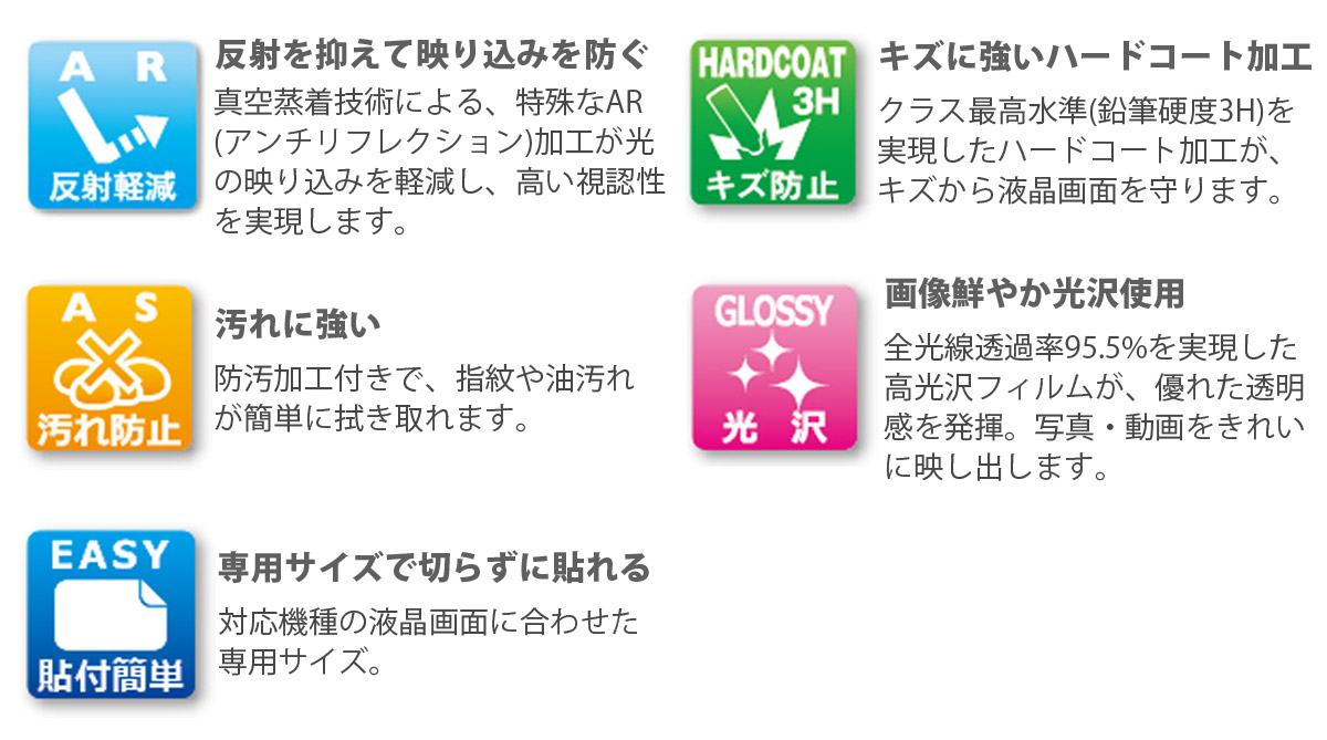 反射を抑えて映り込みを軽減 