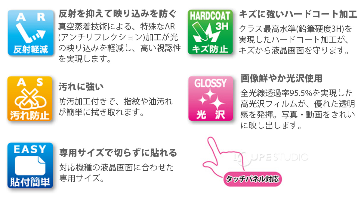 反射を抑えて映り込みを軽減 