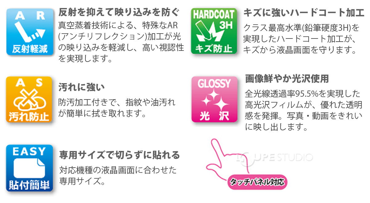 反射を抑えて映り込みを軽減 