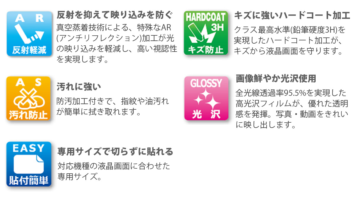 反射を抑えて映り込みを軽減 