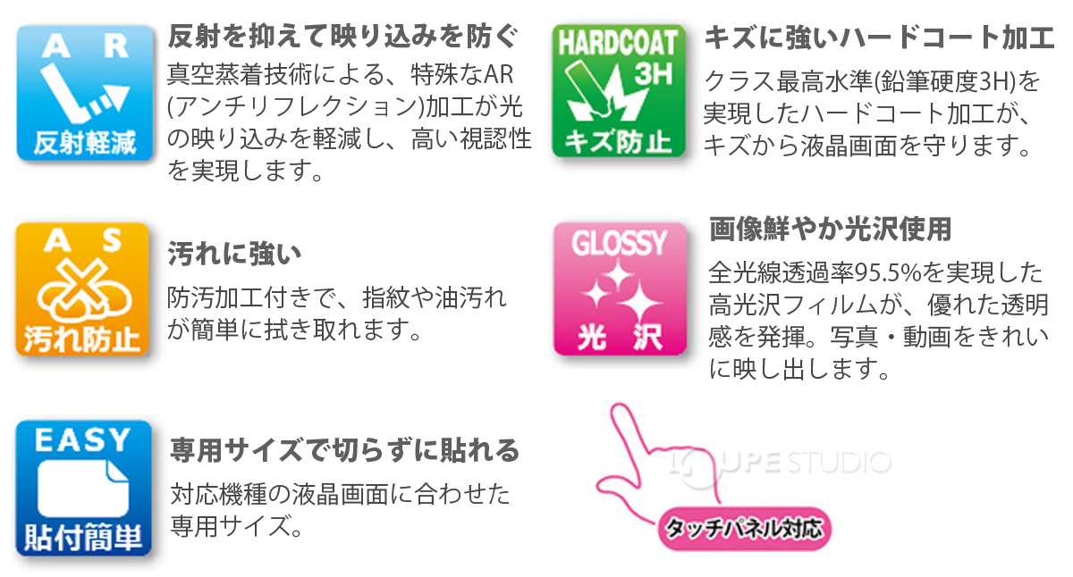 反射を抑えて映り込みを軽減 