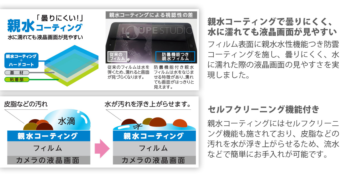 防水カメラ用 液晶プロテクター GoPro HERO10 / HERO9 用 液晶保護 液晶用保護フィルム キズ防止 カメラアクセサリー カメラ用品  7FJhcj8igN, カメラ - terapiatelakka.fi