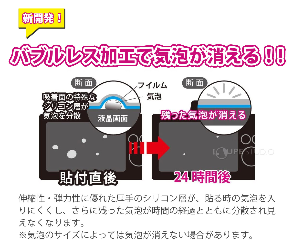 バブルレス加工で気泡が消える!! 