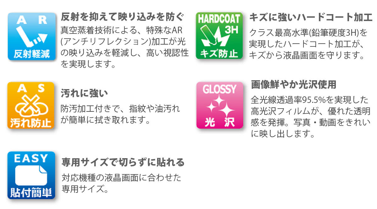 反射を抑えて映り込みを軽減 