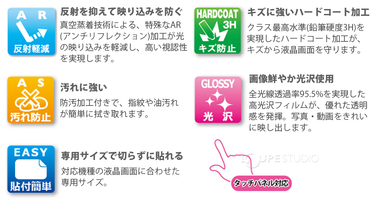 反射を抑えて映り込みを軽減 
