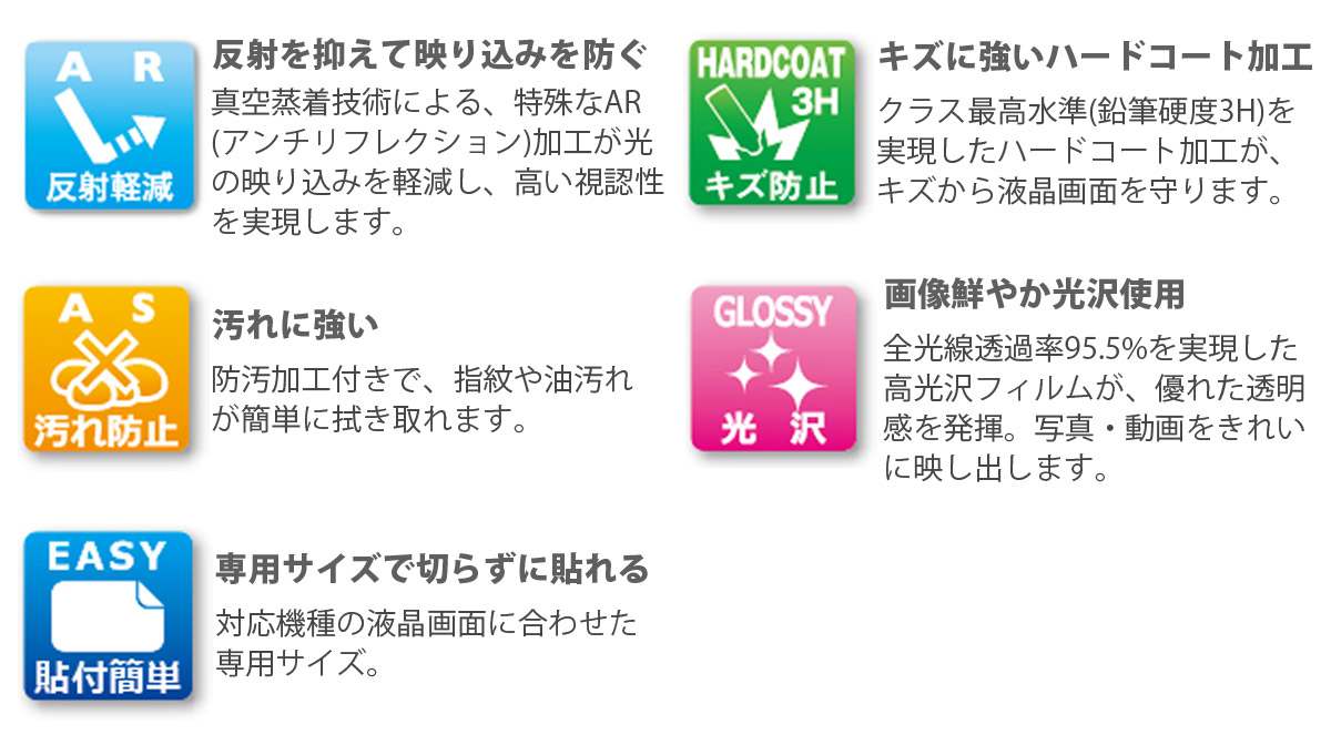 反射を抑えて映り込みを軽減 