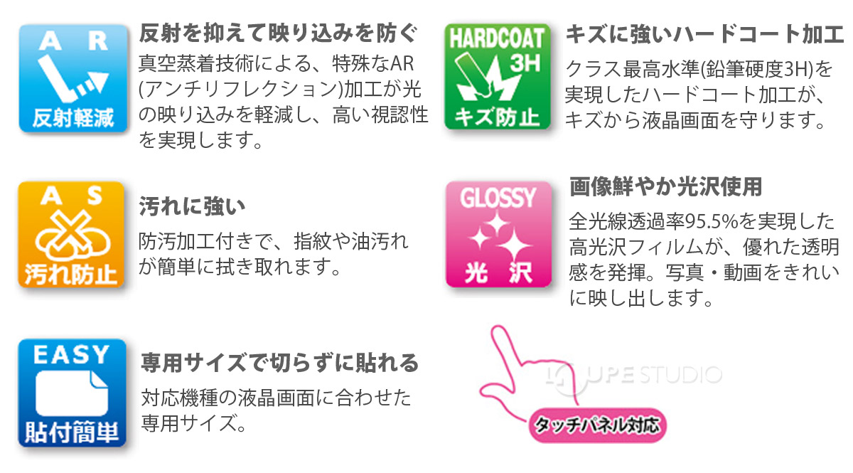 反射を抑えて映り込みを軽減 