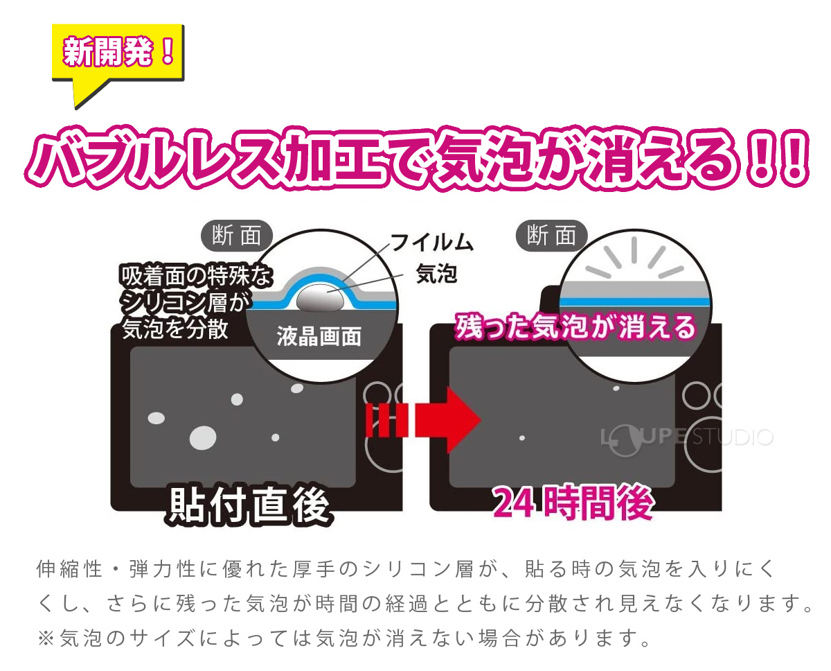 バブルレス加工で気泡が消える!! 