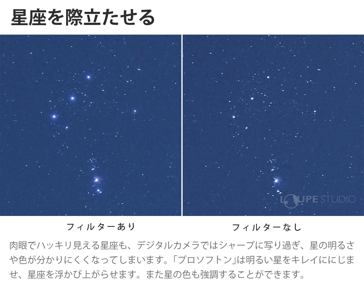 星座を際立たせる 