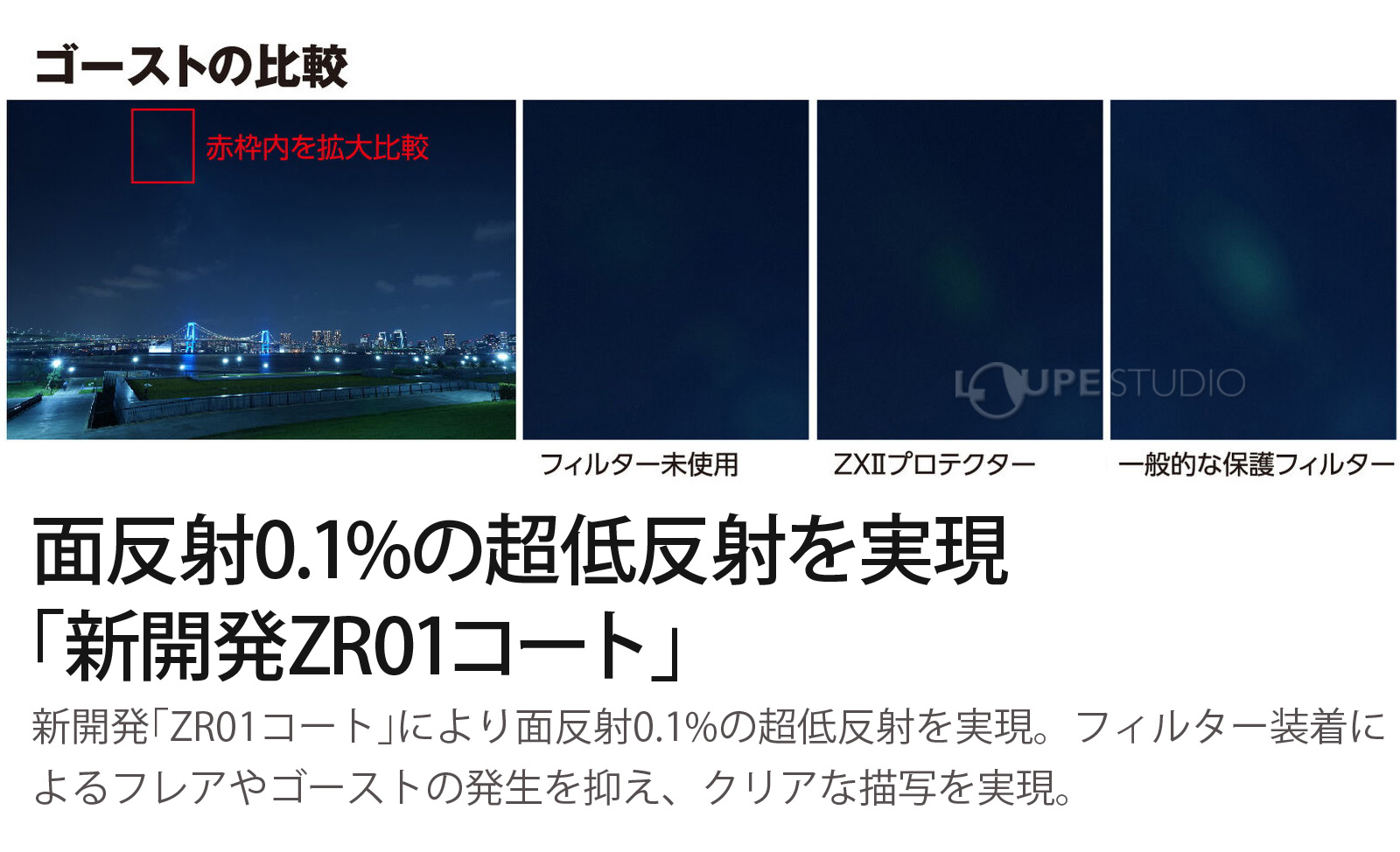 新開発ZR01コート 