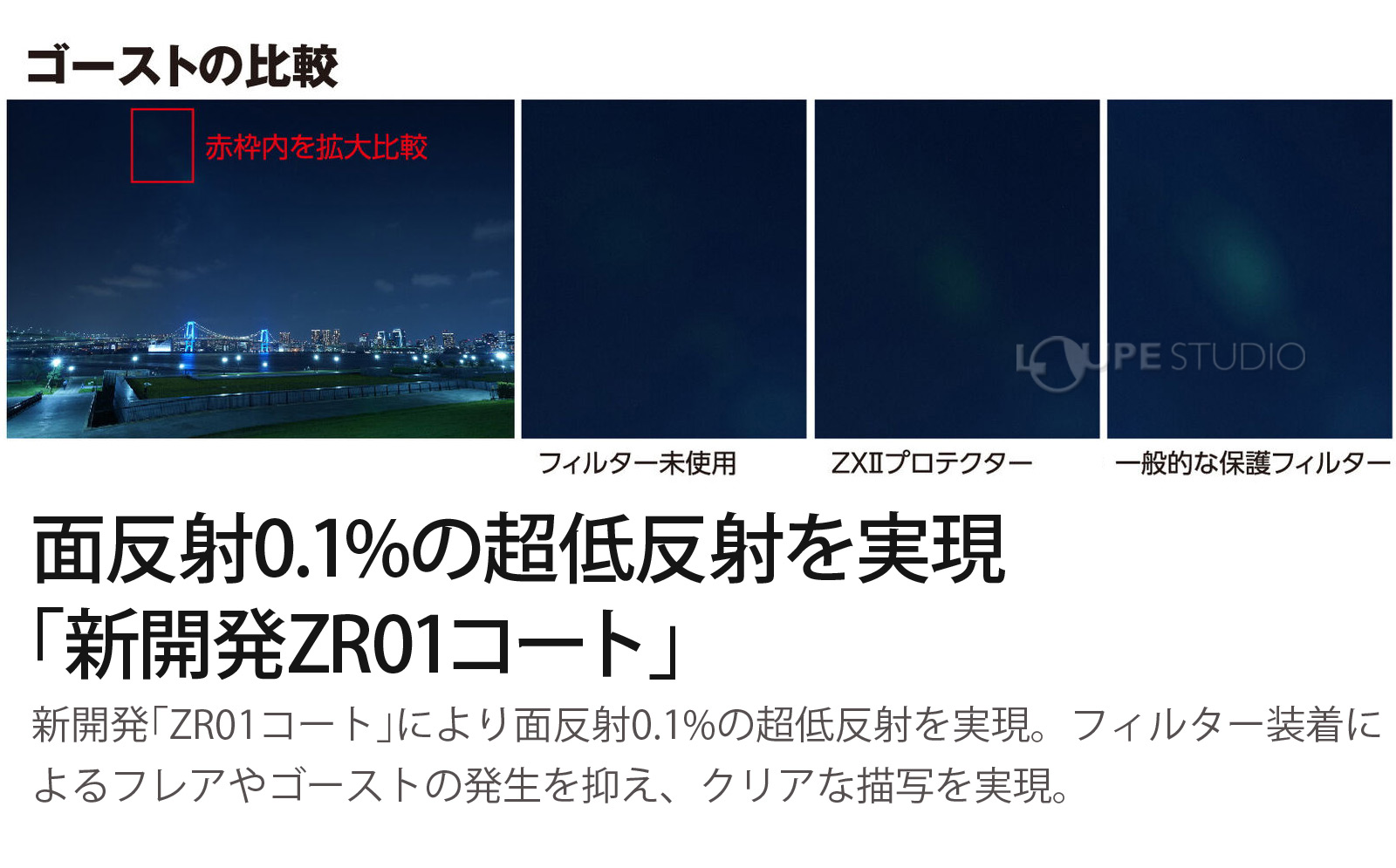 新開発ZR01コート 