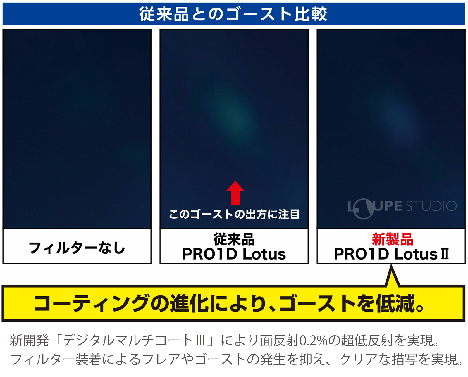 LOTUS様確認用 pro1d_lotus2_protector_feature