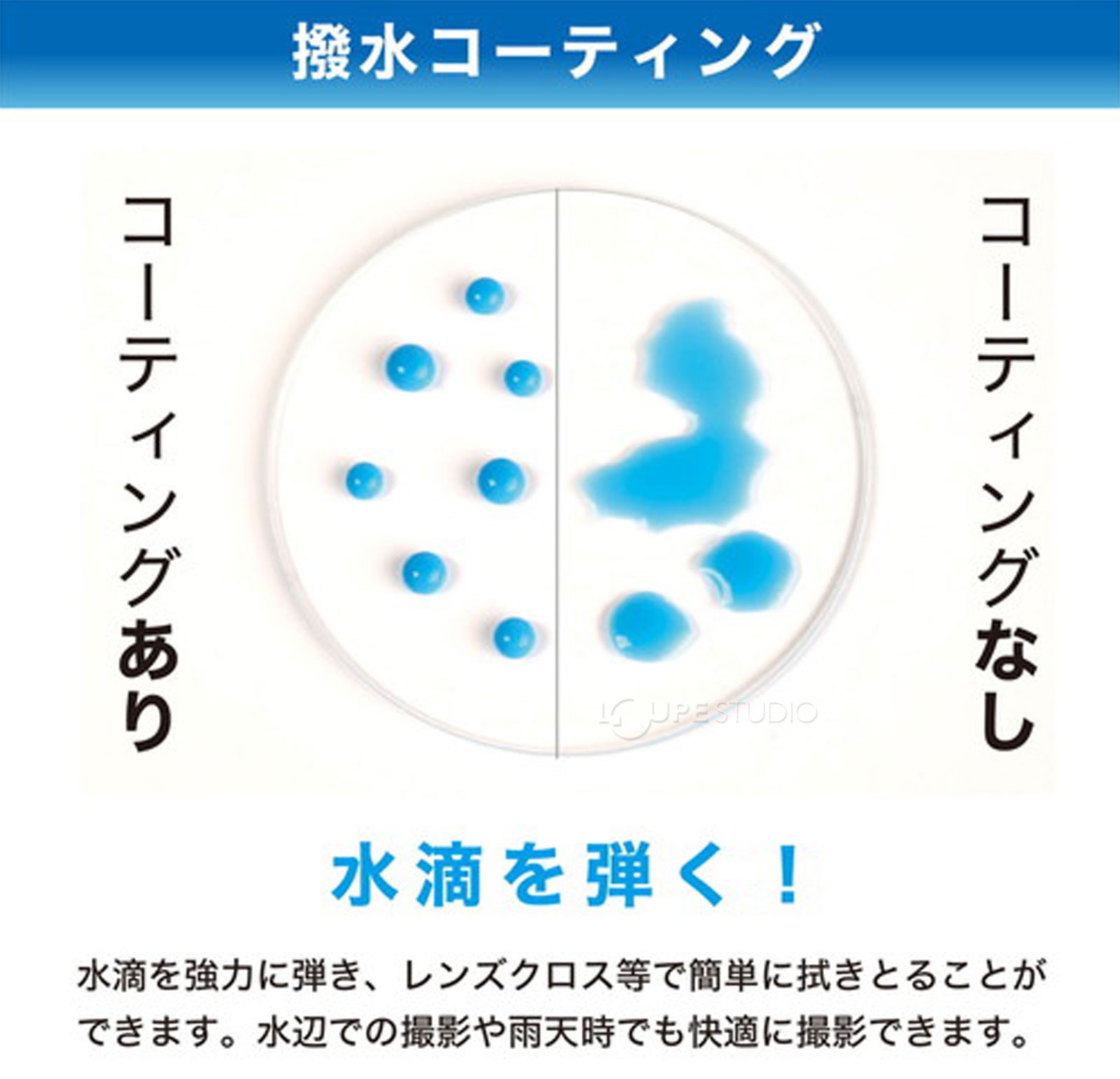 撥水コーティング