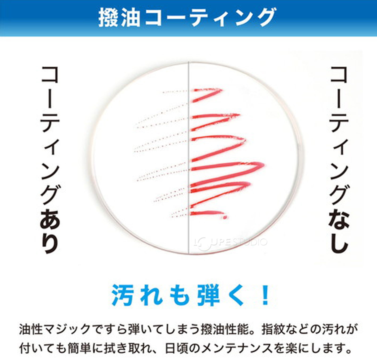 撥油コーティング 