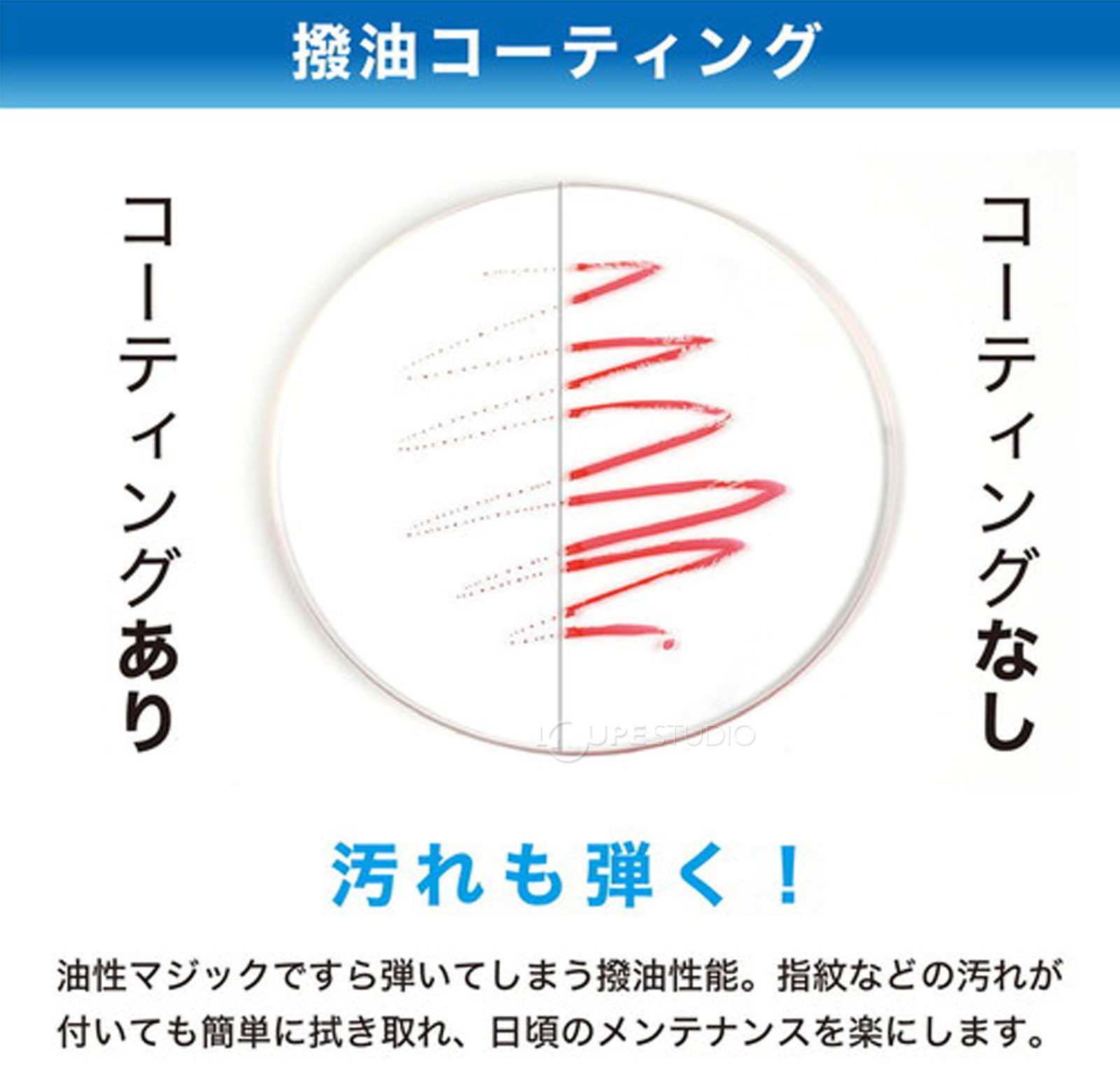 撥油コーティング 