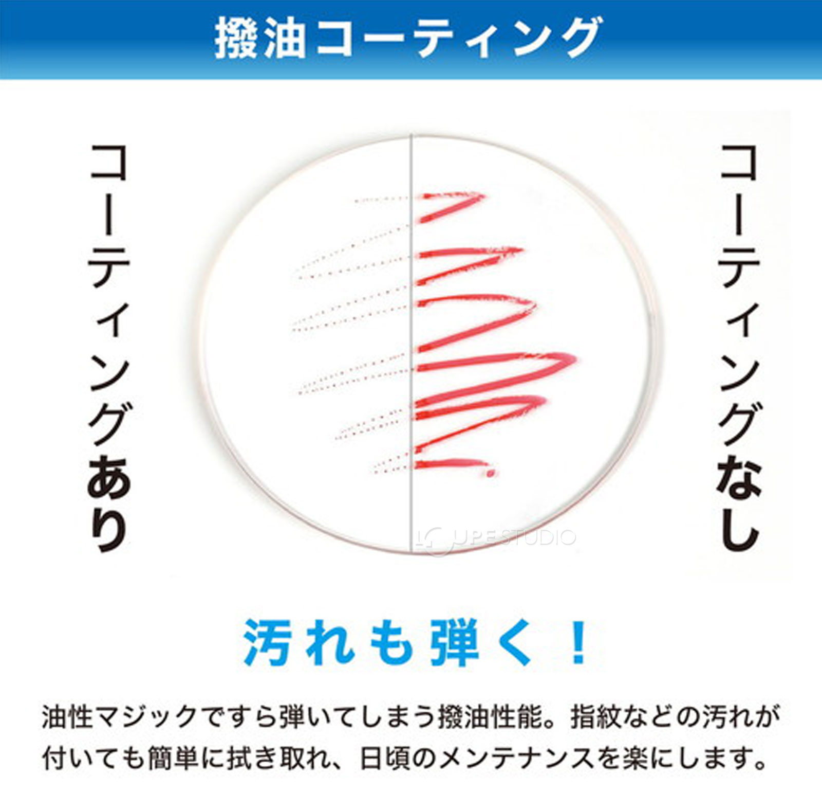 撥油コーティング 