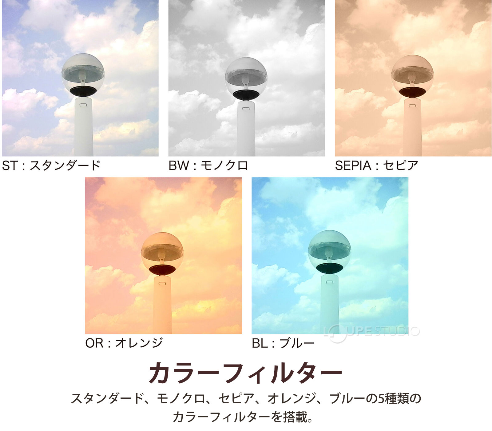 上から覗き込む液晶モニター 