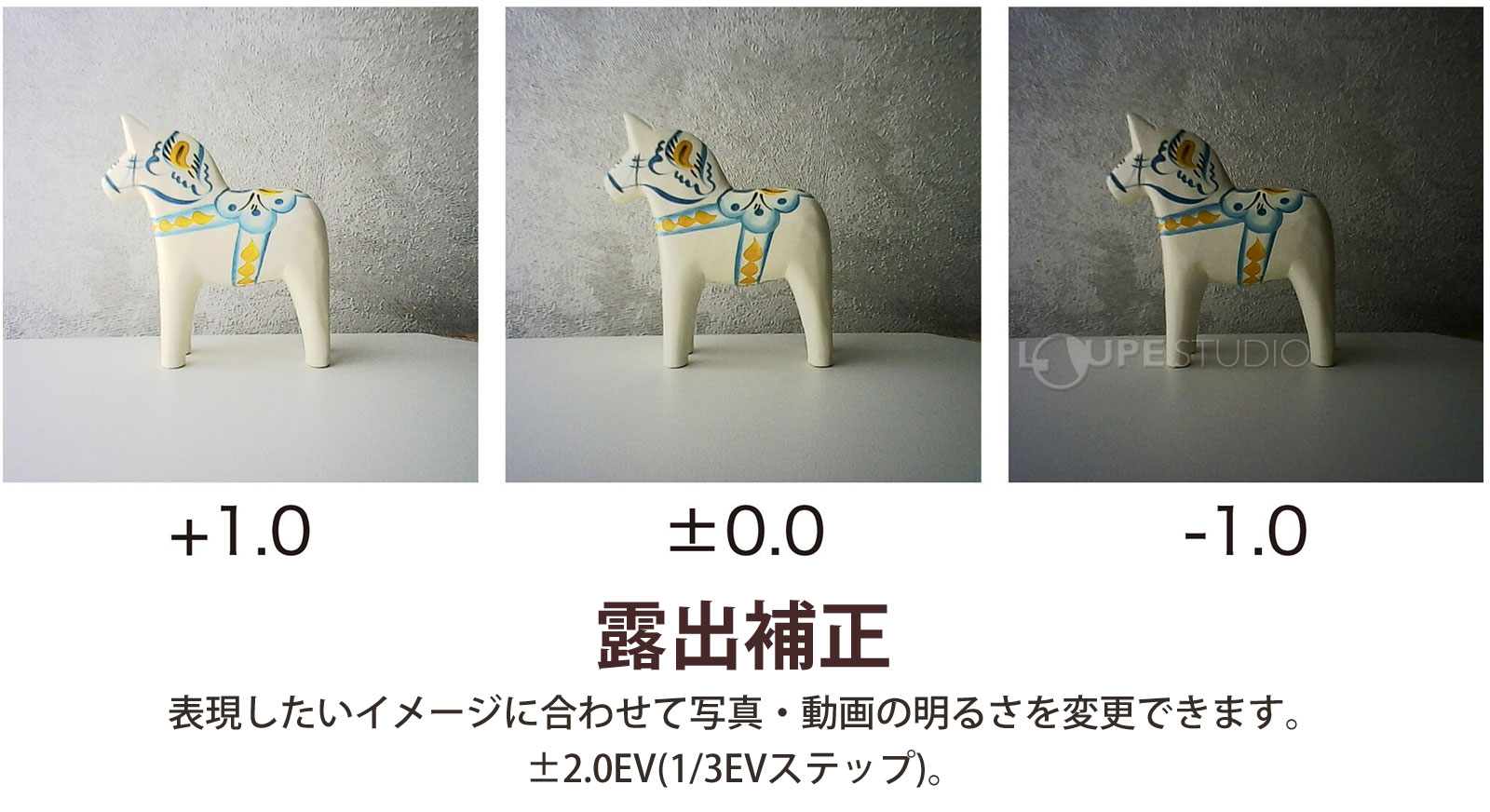 露出補正 