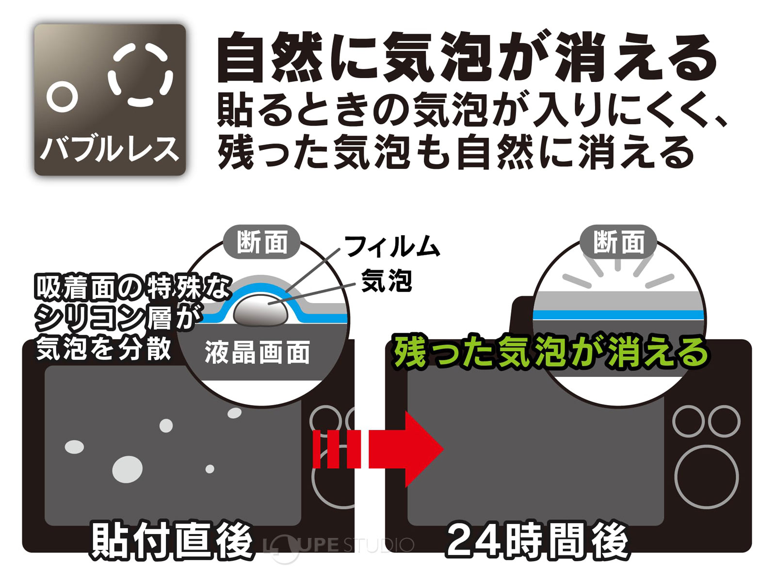 自然に気泡が消える 