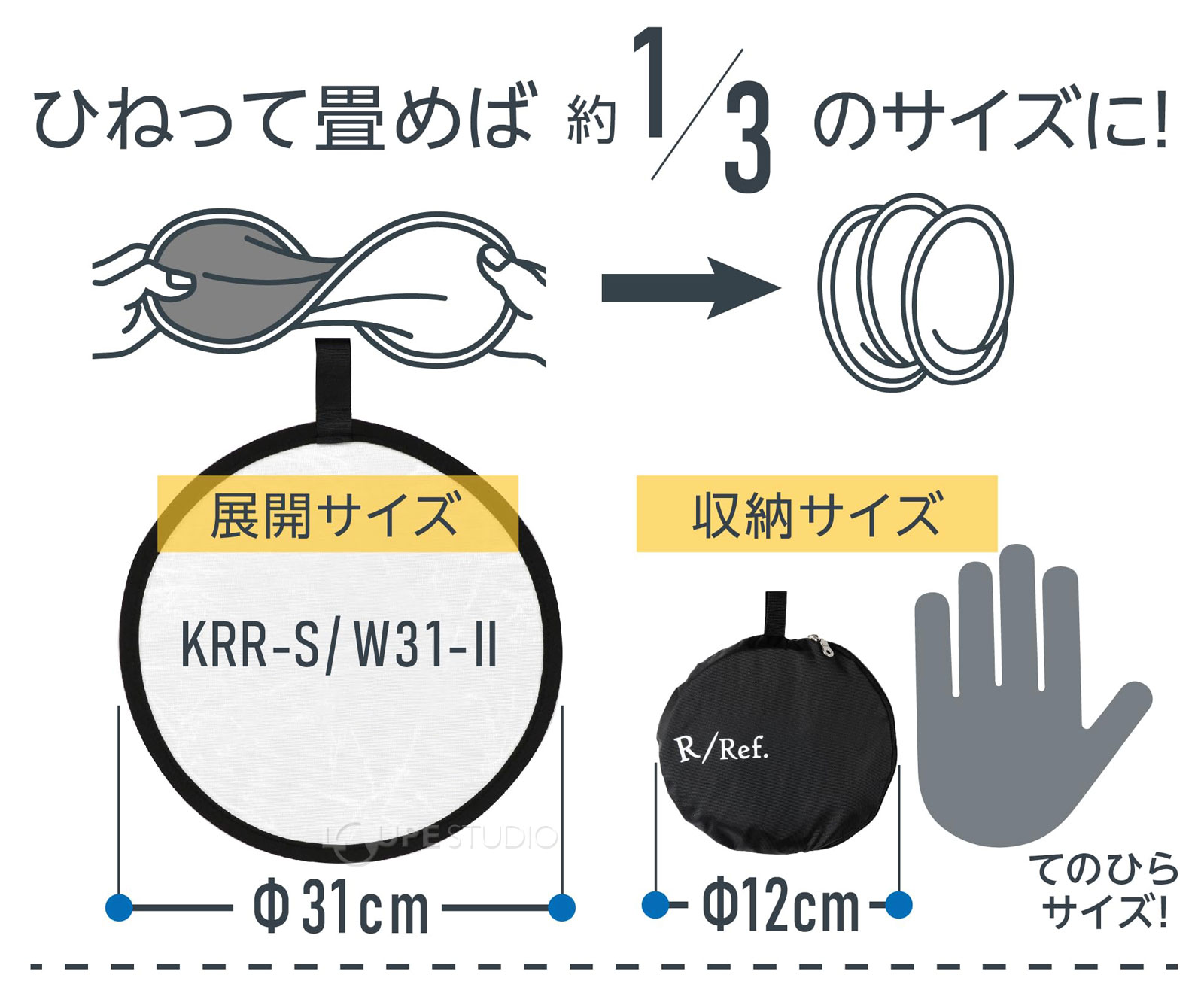 ひねって畳めば約1/3のサイズに 