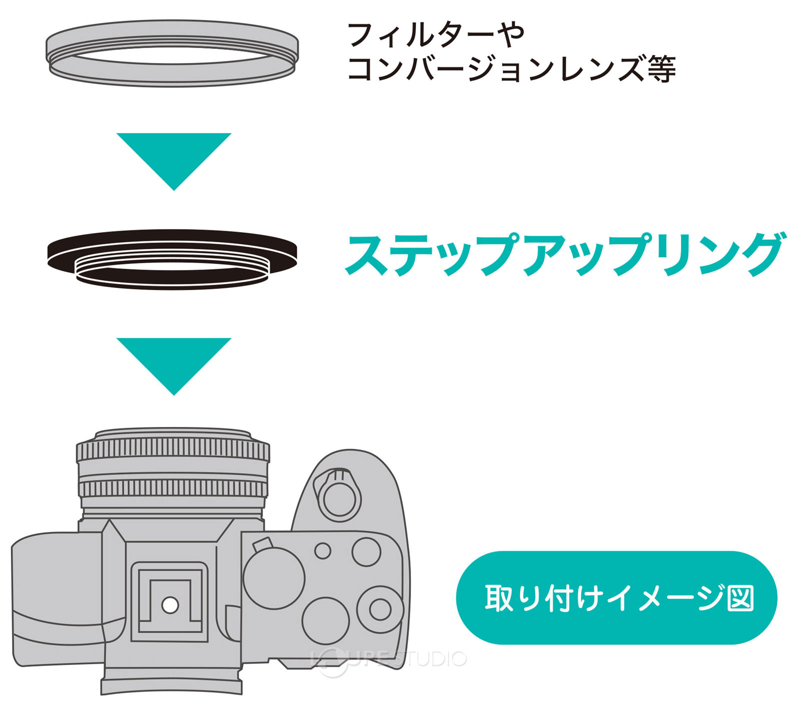 取り付けイメージ図 