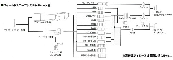 新しいページが開きます