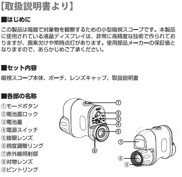 取り扱い説明書より1 