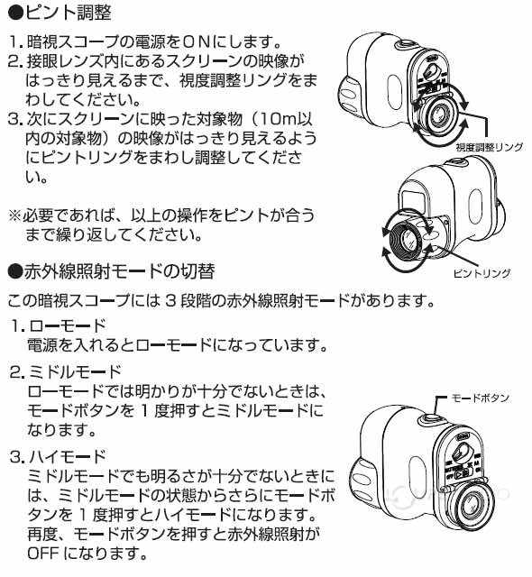 取り扱い説明書より3 