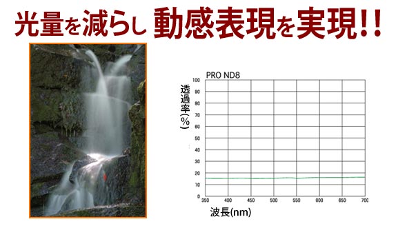 PRO1D プロND8 58mm 