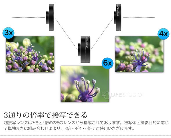 3通りの倍率で接写できる 