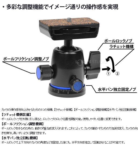 多彩な調整機能でイメージ通りの操作感を実現 