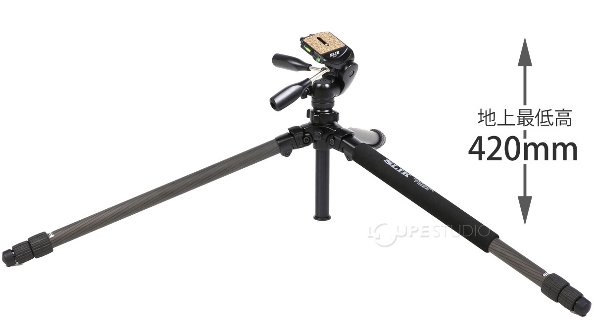 マルチポジション 