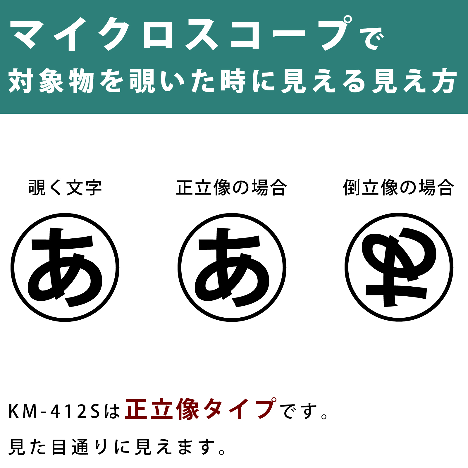 対象物を覗いた場合 
