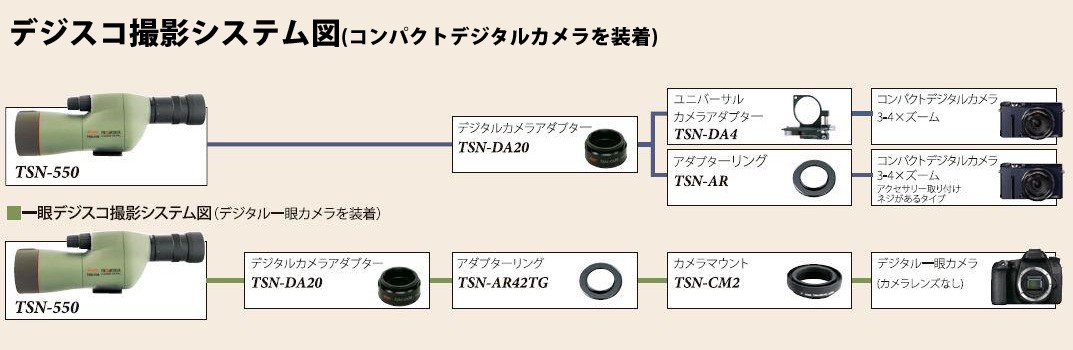 アダプターリング TSN-AR42GT KOWA フィールドスコープ スコッティング