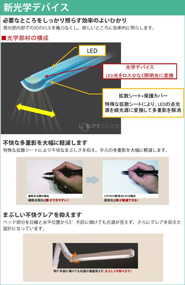 新光学デバイス 