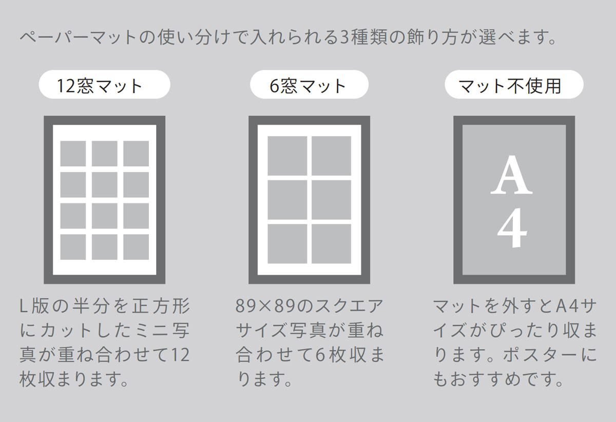 3種の飾り方 