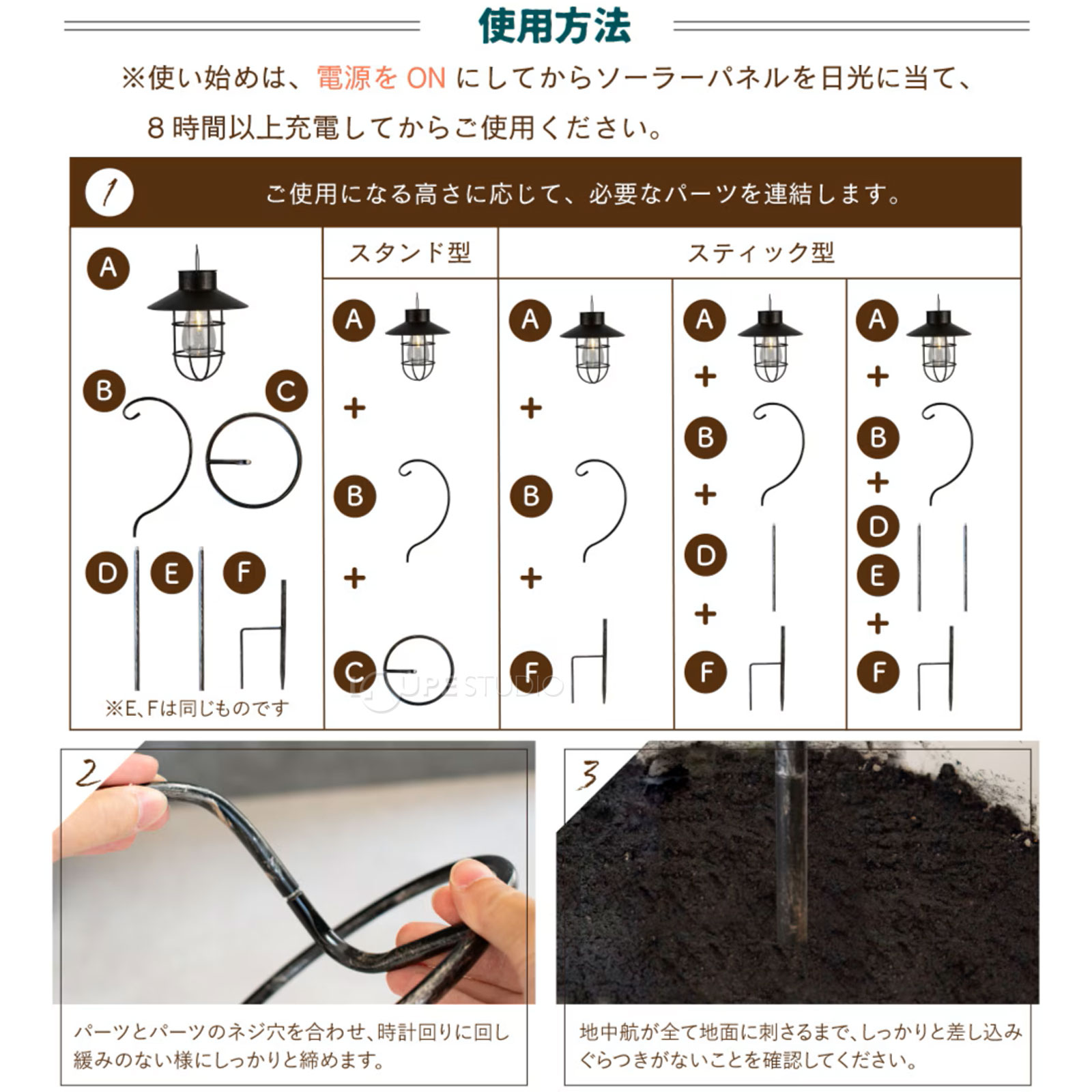 使い方法 
