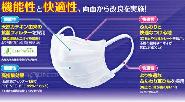 しっかり守る&ずっと快適 