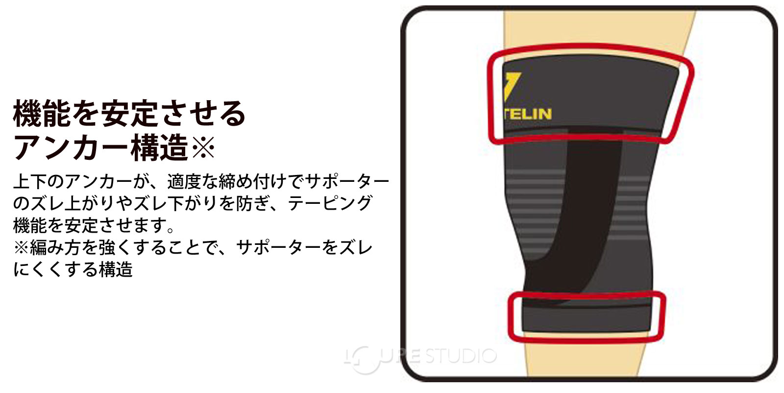 機能を安定させるアンカー構造 