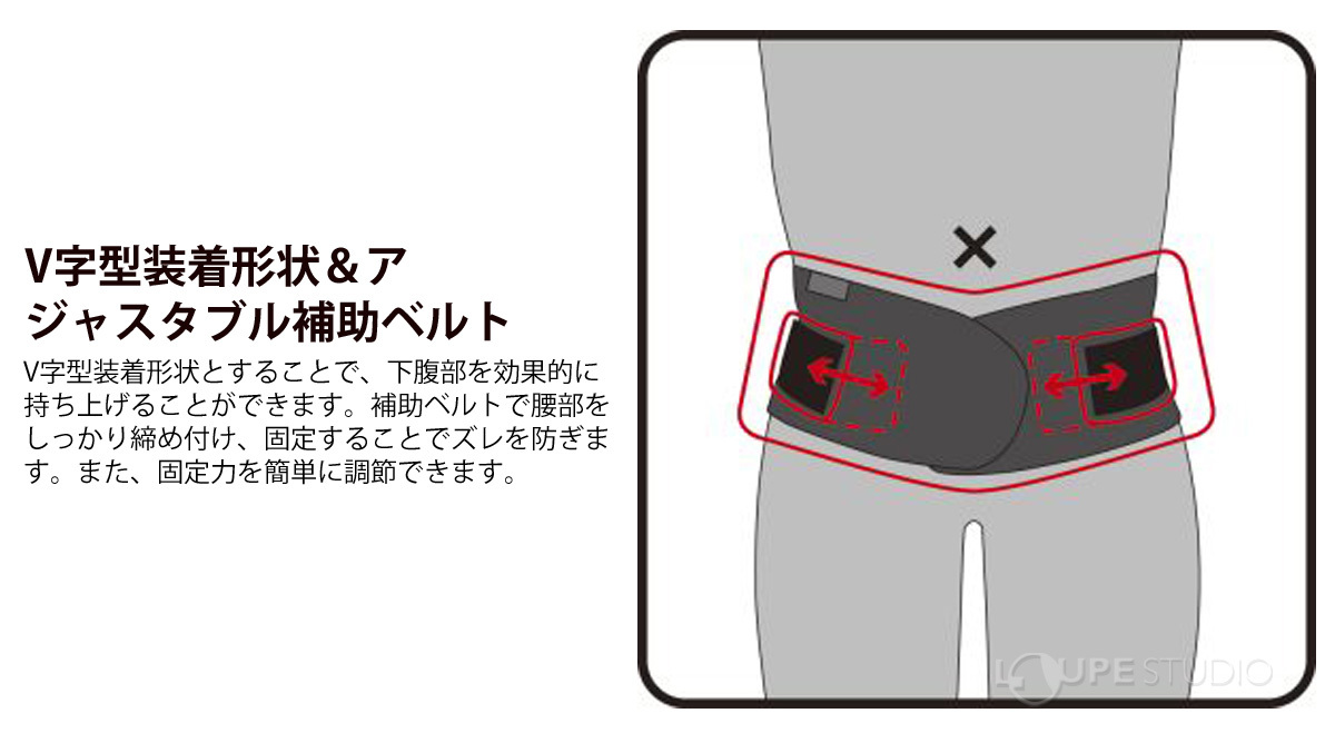 V字型装着形状&アジャスタブル補助ベルト 