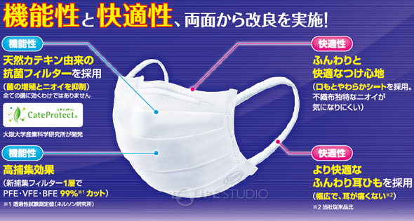 機能性と快適性、両面から改良を実施! 