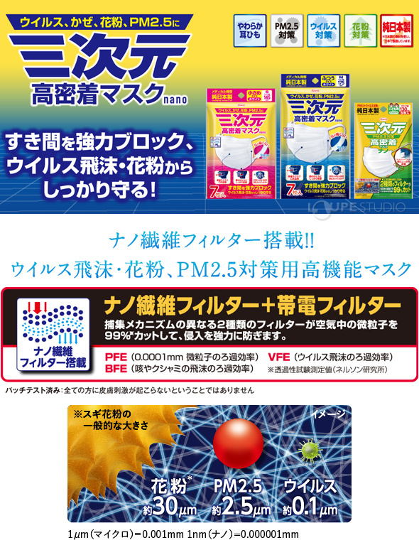 使用方法 