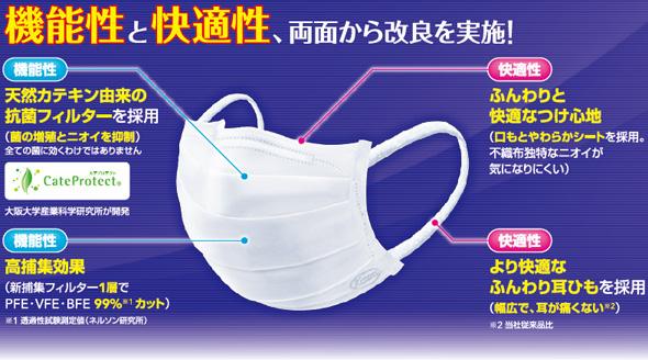 機能性と快適性、両面から改良を実施！ 